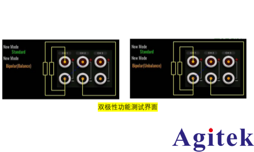 艾德克斯IT-N6300 系列可编程直流电源双极性技术突破(图2)