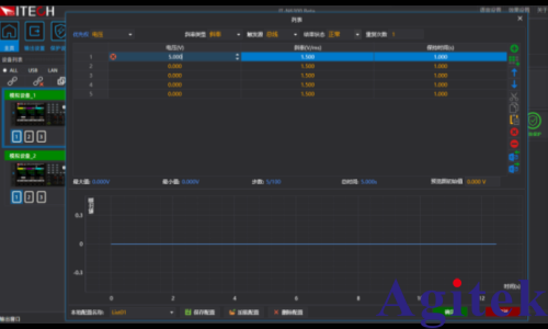用DeepSeek编辑艾德克斯IT-N6300三通道可编程电源的List功能(图2)