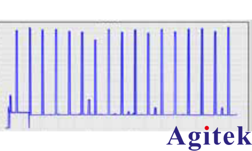 青智8730C高精度功率计电源适配器待机功耗测试方法(图1)
