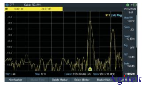 使用 R&S®ZNH矢量网络分析仪在偏远雷达站执行维护测量任务(图1)