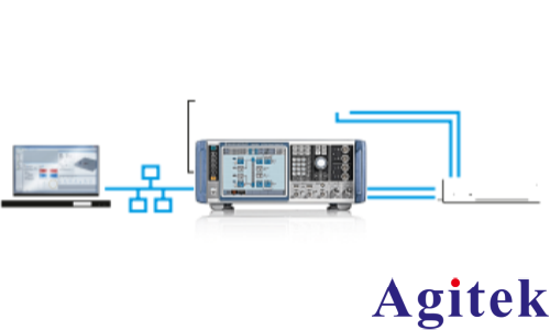 矢量信号发生器R&S®SMW200A干涉式测向仪的轻松测试(图2)