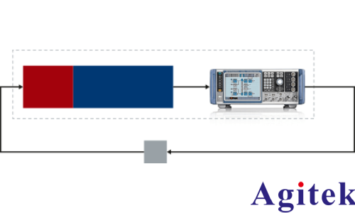 使用R&S®SMW200A矢量信号发生器进行脉冲描述字流式传输(图11)