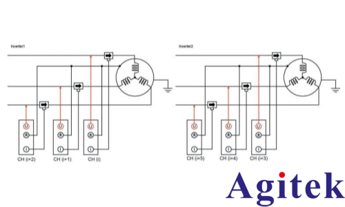 功率分析仪 PW8001多相电机的功率测量方法(图16)