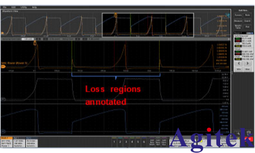 泰克示波器电源完整性(Power Integrity)测试方案(图6) 泰克示波器电源完整性(Power Integrity)测试方案(图6)