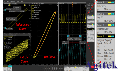 泰克示波器电源完整性(Power Integrity)测试方案(图8) 泰克示波器电源完整性(Power Integrity)测试方案(图8)