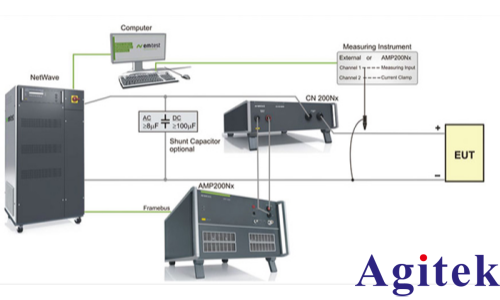 新能源汽车EMC测试系统(图3) 新能源汽车EMC测试系统(图3)