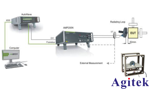 新能源汽车EMC测试系统(图7) 新能源汽车EMC测试系统(图7)