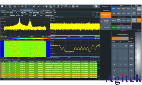 频谱分析仪的五大核心参数(图2)
