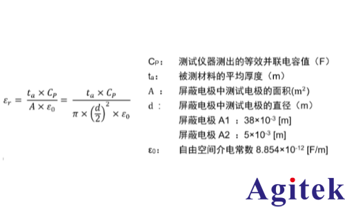 TH2851阻抗分析仪测量介电常数应用方案(图3) TH2851阻抗分析仪测量介电常数应用方案(图3)