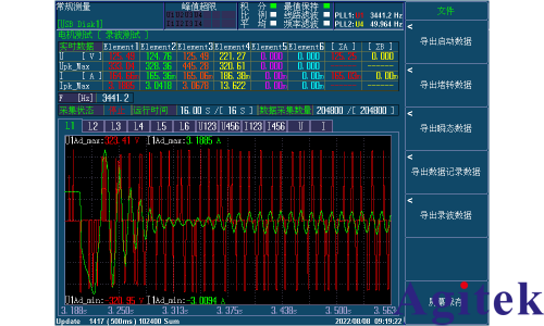 青智8962A1高精度功率分析仪测试变频压缩机控制器性能的试验(图10)