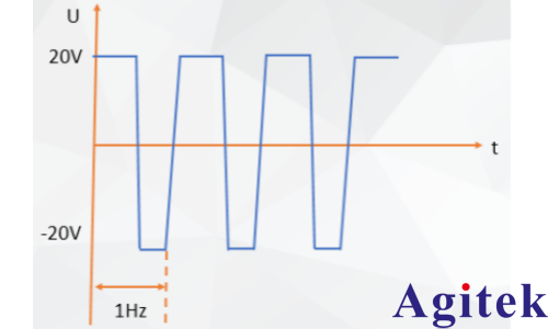 艾德克斯可编程直流电源负电压供电应用(图3) 艾德克斯可编程直流电源负电压供电应用(图3)