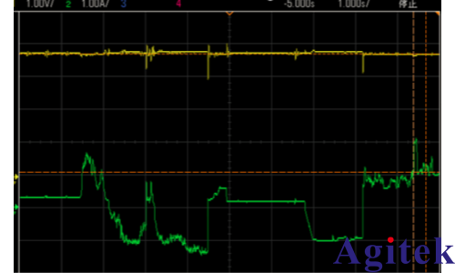 ITECH艾德克斯IT6400 电源帮您实测手机充电管理芯片 (图2)