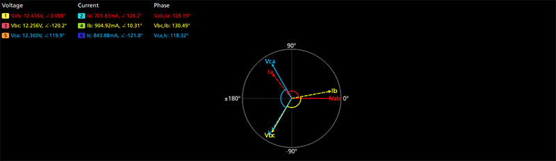 泰克示波器上使用相量图进行三相功率分析(图4) 泰克示波器上使用相量图进行三相功率分析(图4)