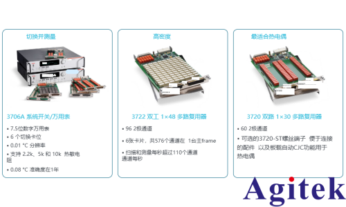 使用吉时利3706A系统开关/万用表数据采集器监测电池单体温度(图1) 使用吉时利3706A系统开关/万用表数据采集器监测电池单体温度(图1)
