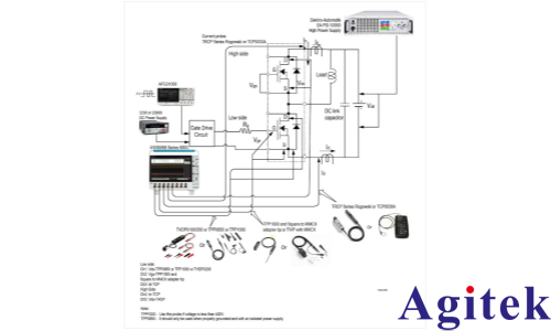 AFG31000信号发生器功率半导体双脉冲测试分析(图9)