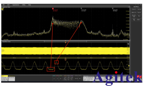 如何使用泰克4、5和6系列混合信号示波器逐步排除电磁干扰(图24)