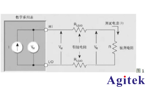 吉时利数字万用表DMM6500四线测试法(图1)