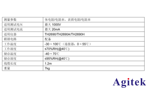 同惠静电计TH2690薄膜材料电学性能测试!(图6) 同惠静电计TH2690薄膜材料电学性能测试!(图6)