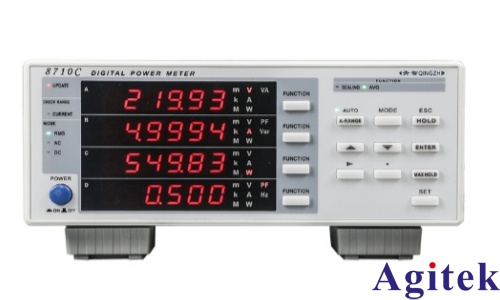 功率计和频谱分析仪测量功率的区别(图1)