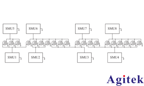 热载流子效应如何影响 MOSFET 可靠性?CHC 退化测试解析(图3) 热载流子效应如何影响 MOSFET 可靠性?CHC 退化测试解析(图3)
