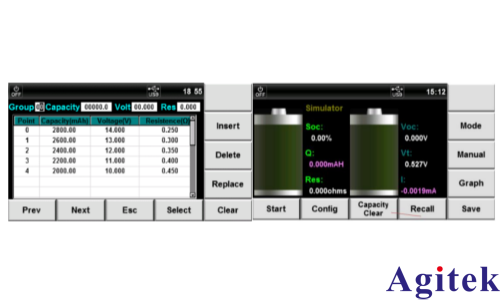 艾德克斯IT6400可编程直流电源实现蓝牙耳机RF性能测试(图3) 艾德克斯IT6400可编程直流电源实现蓝牙耳机RF性能测试(图3)