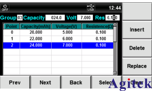 IT6400系列可编程电源的电池模拟功能在智能设备测试中的应用(图2) IT6400系列可编程电源的电池模拟功能在智能设备测试中的应用(图2)
