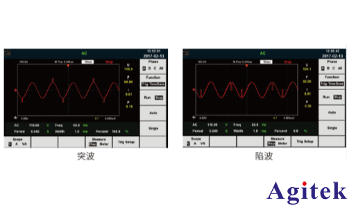 如何使用可编程直流电源测试TRIAC 三端双向可控硅(图5)