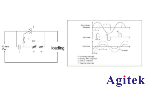 如何使用可编程直流电源测试TRIAC 三端双向可控硅(图9)