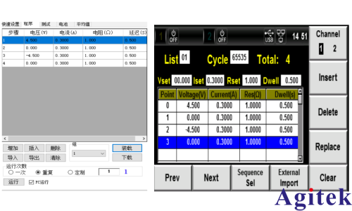 艾德克斯IT6400系列可编程直流电源在磁保持继电器方面的应用(图2)