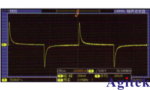 艾德克斯IT6412可编程直流电源对智能穿戴测试的应用(图2)