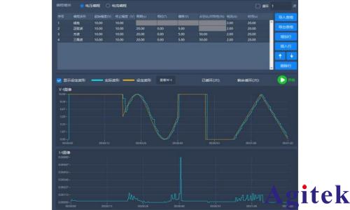 电源程控软件(图2)