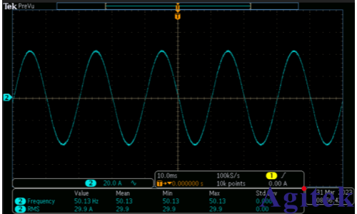 艾德克斯IT7800系列交流恒流源功能用于电流传感器测试