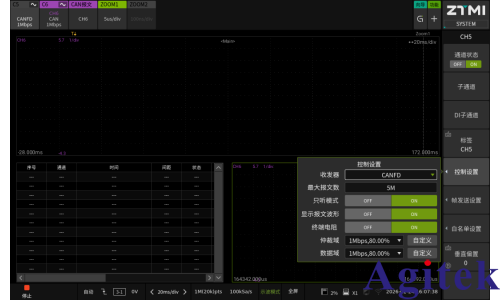 一台ZDL示波记录仪能覆盖多少CAN总线测试需求？(图3)