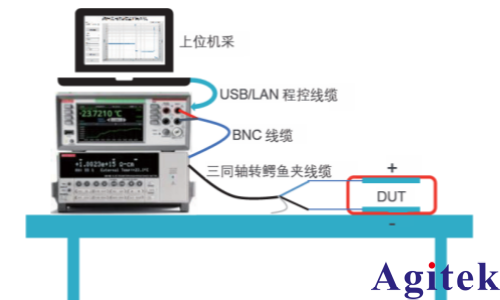 纳米发电机程控软件(图1)