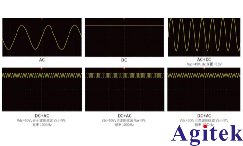 IT7800大功率可编程交/直流电源多种工作模式应用(图2)