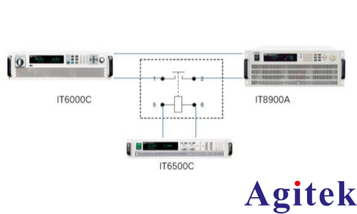 IT6500C 系列可编程直流电源新能源汽车高压直流继电器测试(图2) IT6500C 系列可编程直流电源新能源汽车高压直流继电器测试(图2)