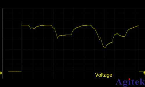 IT6000C可编程直流电源任意波形发生器功能电池 IV 曲线模拟器(图2) IT6000C可编程直流电源任意波形发生器功能电池 IV 曲线模拟器(图2)