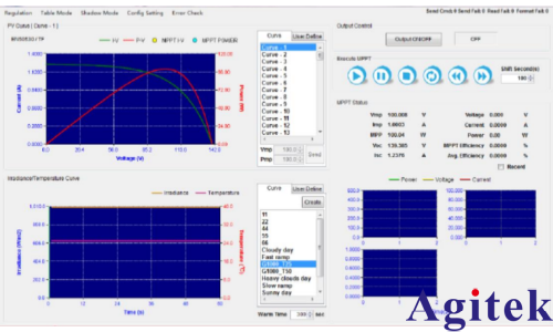 艾德克斯IT7800系列可编程交/直流电源疫苗制冷箱测试方案(图5)