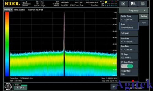实时频谱分析仪如何攻克锁相环(PLL)测量的核心痛点(图3)