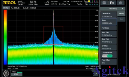 实时频谱分析仪如何攻克锁相环(PLL)测量的核心痛点(图5)