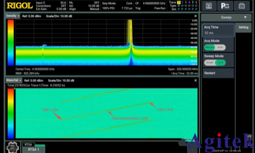 实时频谱分析仪如何攻克锁相环(PLL)测量的核心痛点(图9)