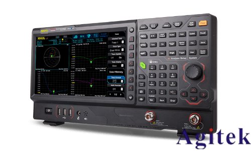 RSA5065频谱分析仪的蓝牙信号测试实践(图1)