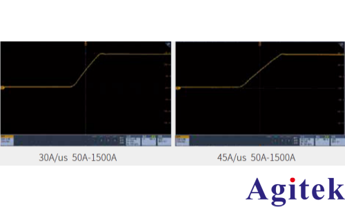艾德克斯IT8100A/E短时过功率功能完成高性能电源EDDP功率循环测试(图3) 艾德克斯IT8100A/E短时过功率功能完成高性能电源EDDP功率循环测试(图3)