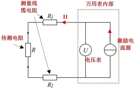 数字万用表测试电阻2线和4线测试法区别(图3) 数字万用表测试电阻2线和4线测试法区别(图3)