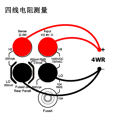数字万用表测试电阻2线和4线测试法区别(图5) 数字万用表测试电阻2线和4线测试法区别(图5)