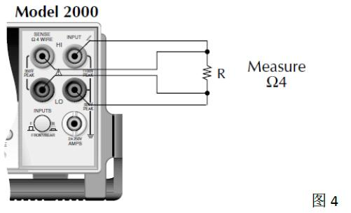 吉时利数字万用表四线测试法是什么？(图4)
