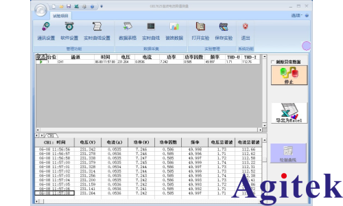 青智功率计在照明设备功率分析和谐波测试中的应用(图9)