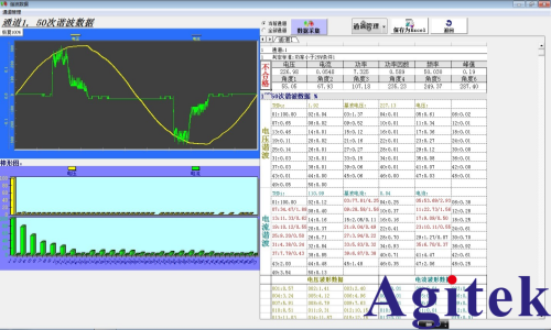 青智功率计在照明设备功率分析和谐波测试中的应用(图8)