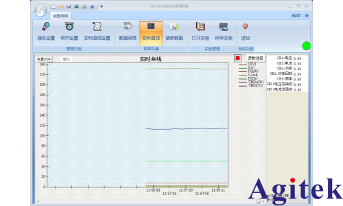 青智功率计在照明设备功率分析和谐波测试中的应用(图10)