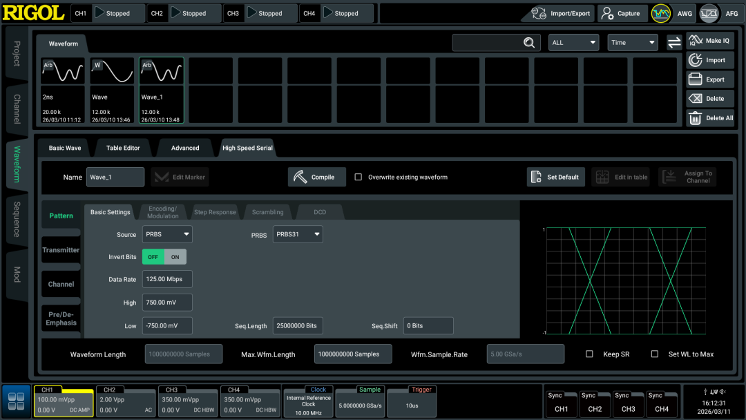任意波形发生器生成可控的 PRBS-NRZ 参考信号筑牢高速接口可靠性(图4)